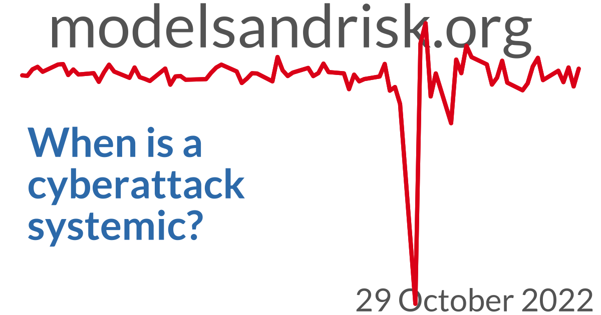 Models and risk | Financial Regulation, Systemic Risk, Stability and AI ...