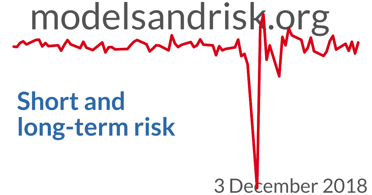 Short and long-term risk