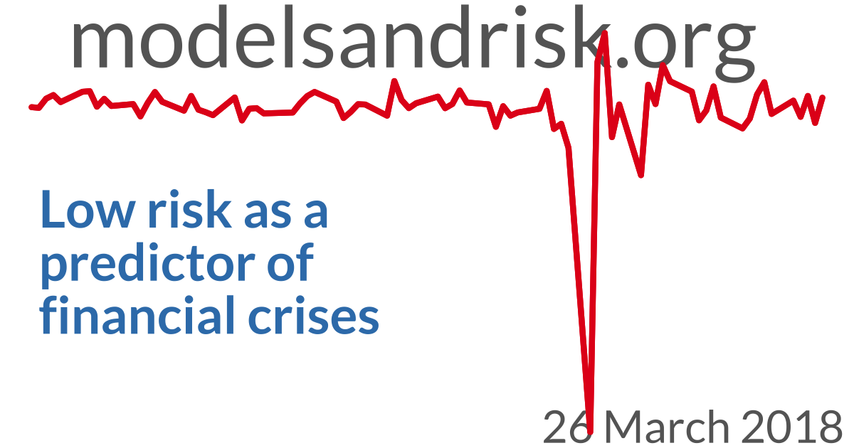Low risk as a predictor of financial crises