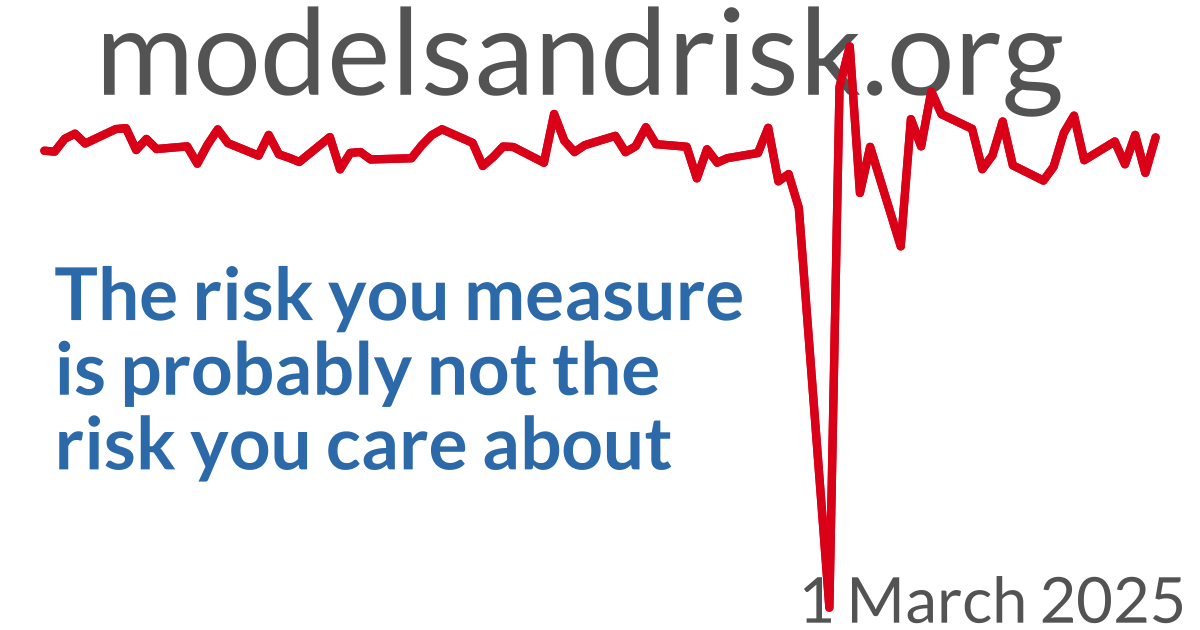 The risk you measure is probably not the risk you care about